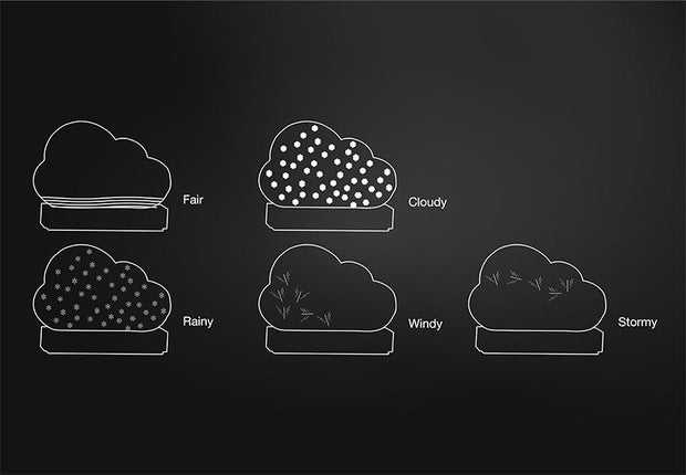 Baromètre à Cristaux Nuage - La Boite à Bonheur 