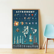 poster stickers astronomie poppik - La Boite à Bonheur